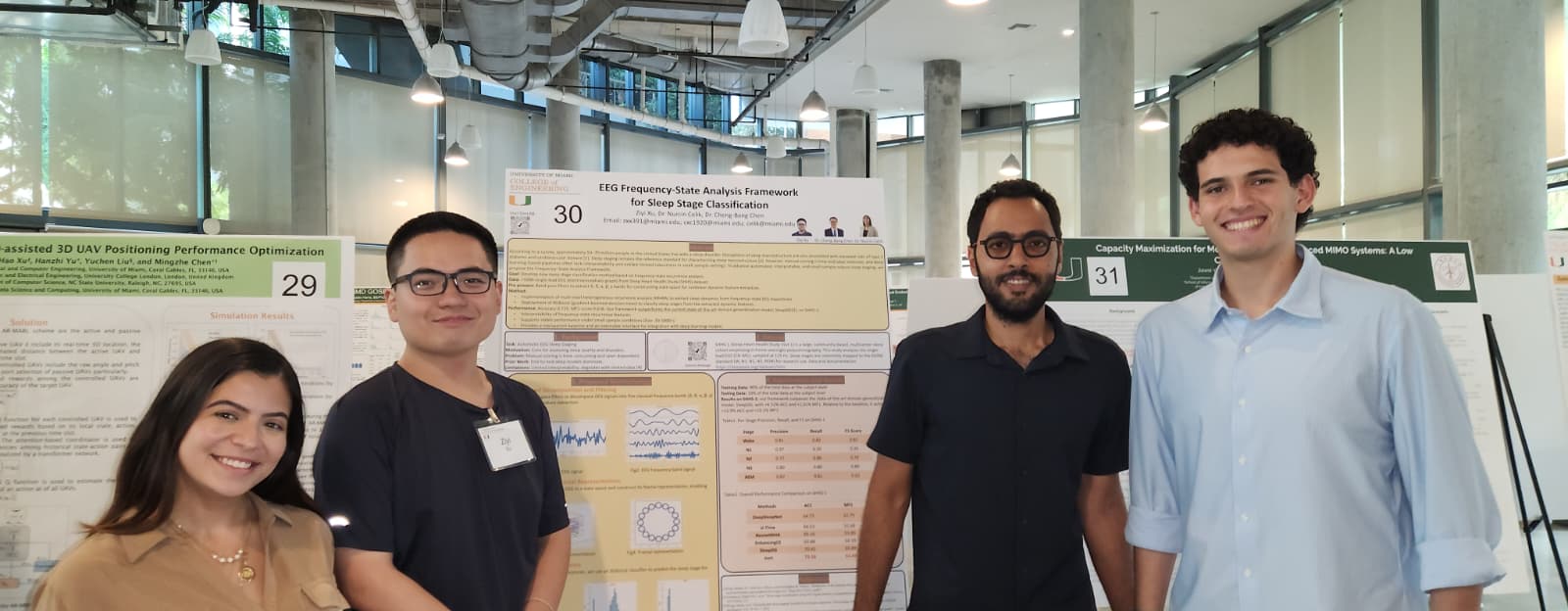 SimLab Team research